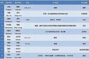 江南app官网下载入口苹果版截图4