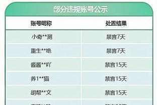 恩比德：想青史留名就得有多冠&多MVP 没人觉得霍里是历史前50